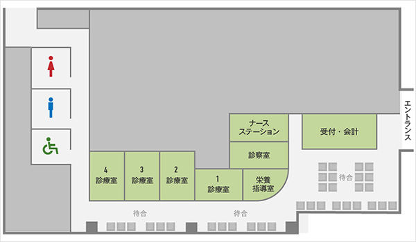 1階 外来診療ゾーン