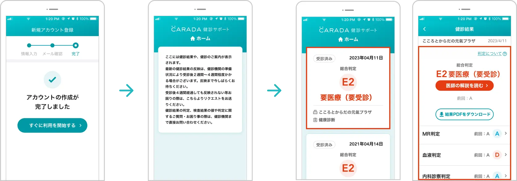 利用開始