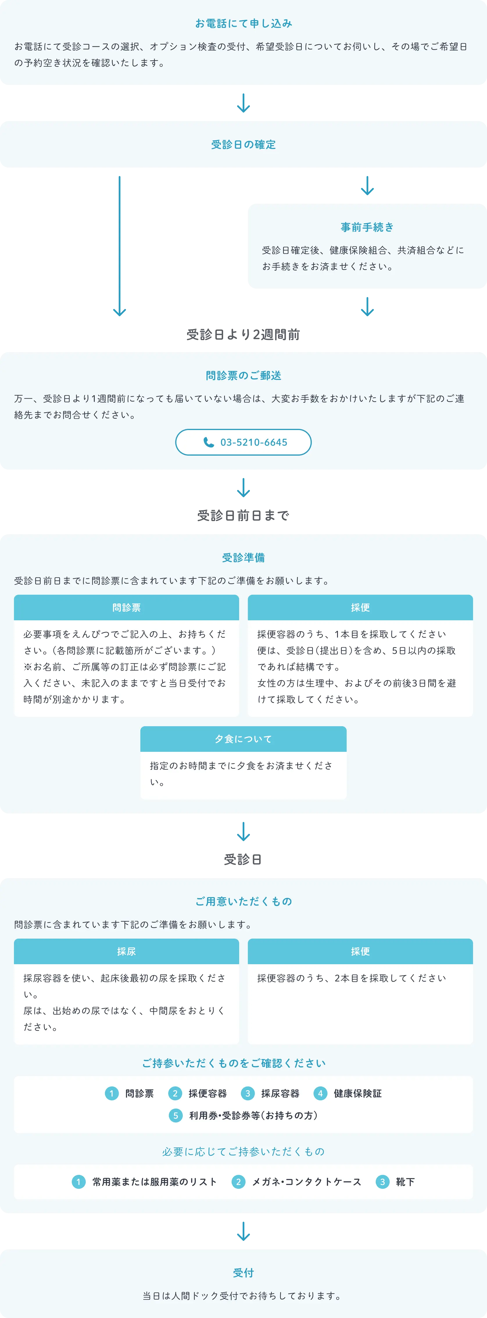 お電話にて申し込み 受診日の確定 事前手続き 受診日より２週間前 受診票のご郵送 受診日前日まで 受診準備 問診票 採便 夕食について 受診日 ご用意いただくもの 採尿 採便 ご持参いただくものをご確認ください 必要に応じてご持参いただくもの